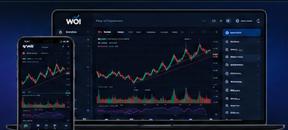 WOI Stock Analysis shown on desktop and mobile with an NVDA chart