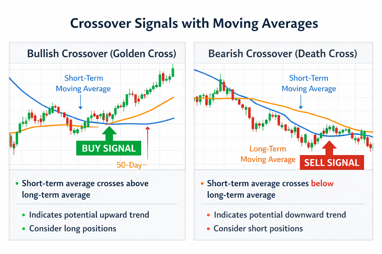 Crossovers: useful or overrated?